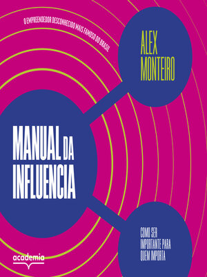 cover image of Manual da influência